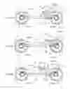 Fig. 09 - Railcar steering bogie