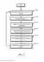 Fig. 03 - System, Method, and Apparatus for Determining an End-of-Train Position