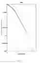 Fig. 17 - SPAR