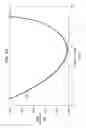 Fig. 06 - Aircraft vertical stabilizer design