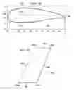 Fig. 12 - Aircraft vertical stabilizer design