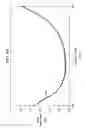 Fig. 14 - Aircraft vertical stabilizer design