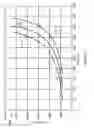 Fig. 08 - Shock absorber dimension
