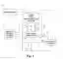 Fig. 02 - Aircraft vehicle thermal management system and method