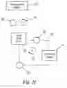 Fig. 04 - Aircraft vehicle thermal management system and method