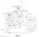Fig. 07 - Aircraft vehicle thermal management system and method