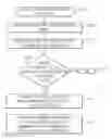 Fig. 01 - SYSTEMS AND METHODS FOR PROVIDING ALERTS BASED ON POTENTIAL NON-COMPLIANCE WITH FLIGHT CONSTRAINTS ONBOARD AN AIRCRAFT