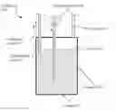 Fig. 01 - Post-mixing carbonation of beverages