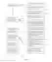Fig. 02 - Post-mixing carbonation of beverages