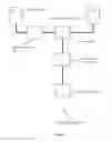 Fig. 03 - Post-mixing carbonation of beverages