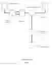 Fig. 04 - Post-mixing carbonation of beverages