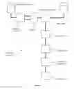 Fig. 06 - Post-mixing carbonation of beverages