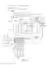 Fig. 07 - Micro-ingredient based beverage dispenser