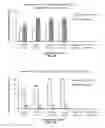 Fig. 02 - Methods and Compositions for Removing Fluoride from Water