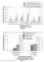 Fig. 06 - Methods and Compositions for Removing Fluoride from Water