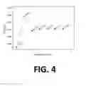 Fig. 05 - Reactive materials for manipulating propagation rates and a resulting chemical time delay