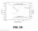 Fig. 15 - Reactive materials for manipulating propagation rates and a resulting chemical time delay