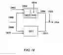 Fig. 22 - Oxidative coupling of methane for olefin production