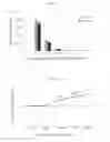 Fig. 09 - Long-term memory inducing agent