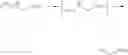 Fig. 28 - Processes for the preparation of diastereomerically and enantiomerically enriched oxazolines