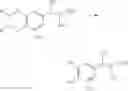 Fig. 44 - Processes for the preparation of diastereomerically and enantiomerically enriched oxazolines
