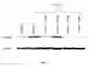 Fig. 02 - SUBSTITUTED BIARYL SULFONAMIDES AND THE USE THEREOF