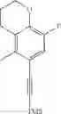 Fig. 80 - ISOINDOLINE DERIVATIVES