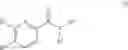 Fig. 02 - NOVEL PYRIDINE DERIVATIVES