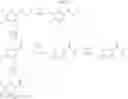 Fig. 06 - NOVEL PYRIDINE DERIVATIVES