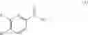 Fig. 08 - NOVEL PYRIDINE DERIVATIVES