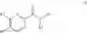 Fig. 86 - NOVEL PYRIDINE DERIVATIVES