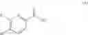 Fig. 87 - NOVEL PYRIDINE DERIVATIVES