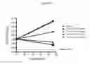 Fig. 02 - MACROCYCLIC BROAD SPECTRUM ANTIBIOTICS