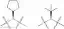 Fig. 07 - Protease inhibitors