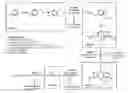 Fig. 02 - Methods of chemical synthesis of diaminophenothiazinium compounds including methylthioninium chloride (MTC)