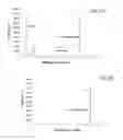 Fig. 08 - Aromatic surfactants
