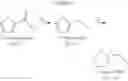 Fig. 110 - Aromatic surfactants