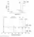 Fig. 19 - Aromatic surfactants
