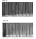 Fig. 37 - Aromatic surfactants