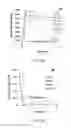 Fig. 02 - Methods of forming aromatic containing compounds