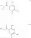 Fig. 02 - Aminopyrazine compounds with A2A antagonist properties