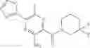 Fig. 67 - Aminopyrazine compounds with A2A antagonist properties