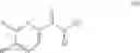 Fig. 71 - NOVEL PYRIDINE DERIVATIVES