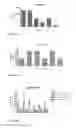 Fig. 09 - Nanoparticles, process for preparation and use thereof as carrier for amphipatic and hydrophobic molecules in fields of medicine including cancer treatment and food related compounds