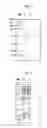 Fig. 05 - Purification method, purification kit, and silicon oxide-binding tag for use therein