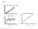 Fig. 06 - RSV-specific binding molecules and means for producing them