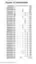 Fig. 13 - P2X7 receptor binders and polypeptides comprising the same