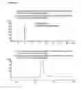 Fig. 31 - P2X7 receptor binders and polypeptides comprising the same