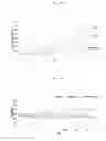 Fig. 20 - Biocompatible nanoparticle and use thereof