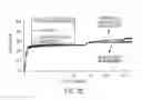 Fig. 05 - METHODS OF RECOVERING A HYDROCARBON MATERIAL CONTAINED WITHIN A SUBTERRANEAN FORMATION